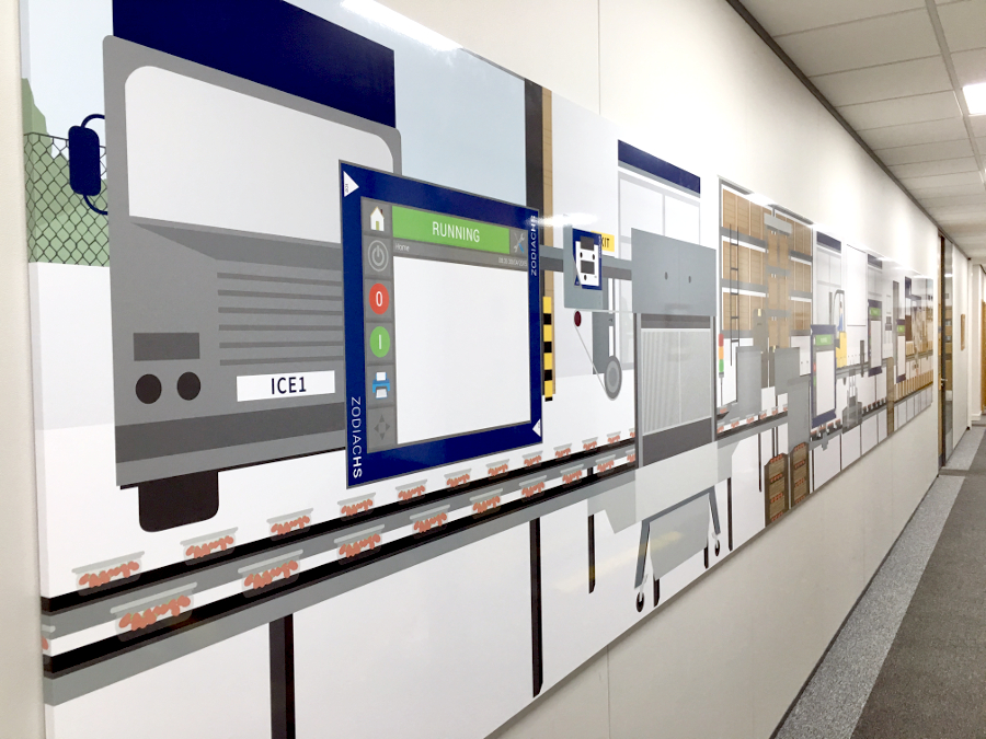 Whiteboard wall mural 1