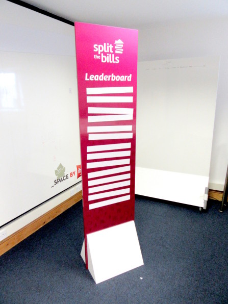 Magnetic leaderboard