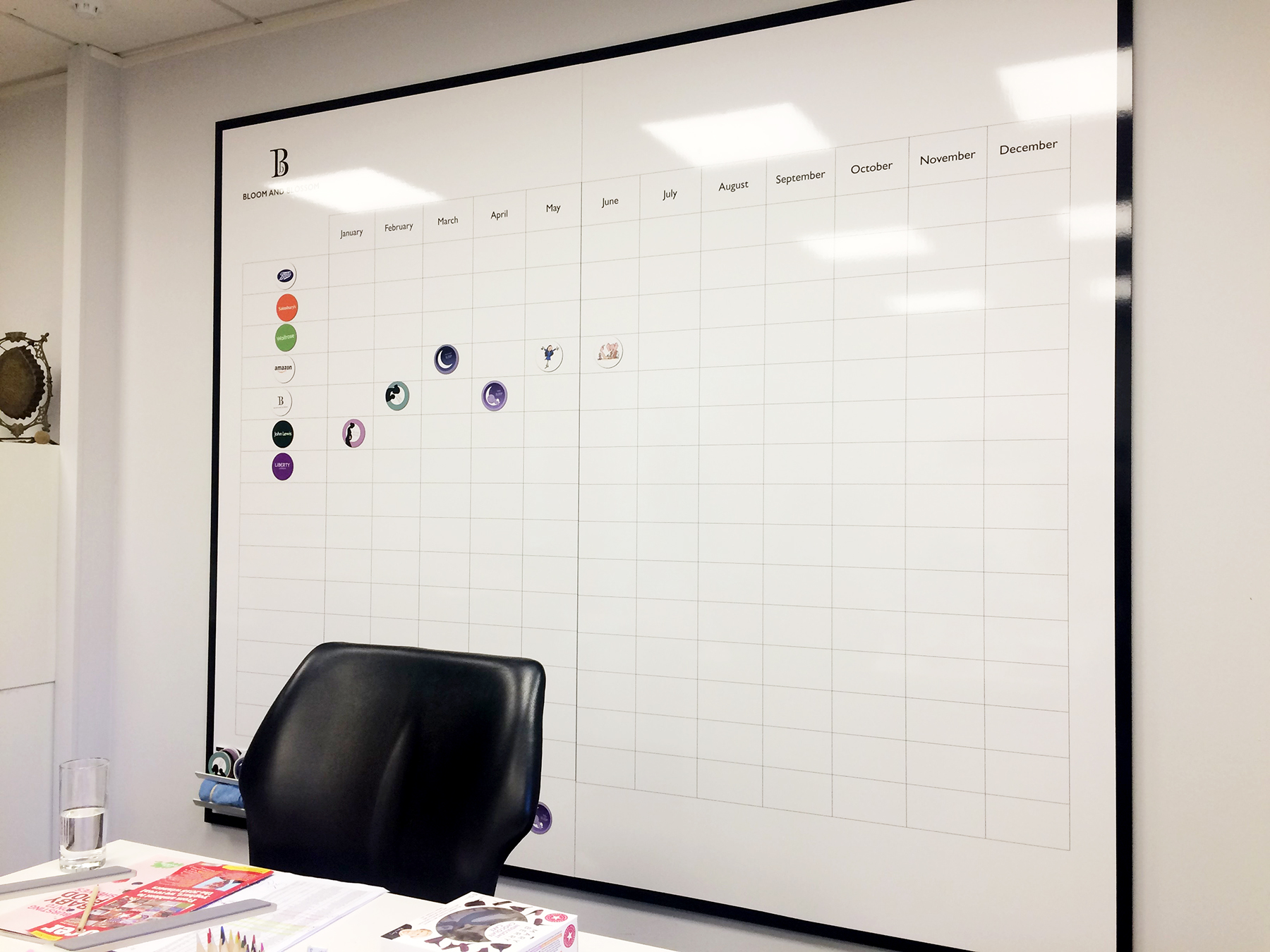 Whiteboard calendar wall planner