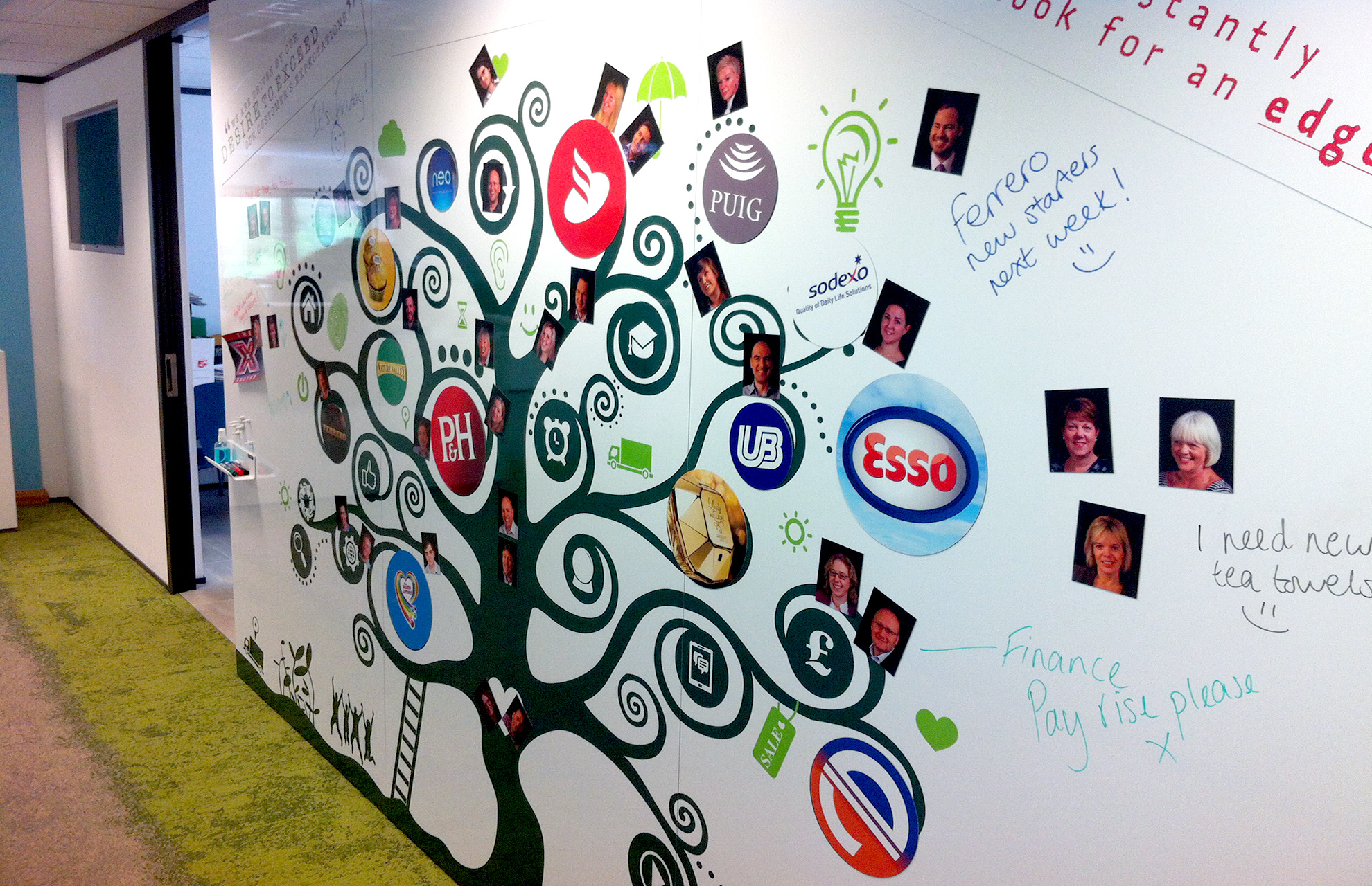 Custom printed whiteboard