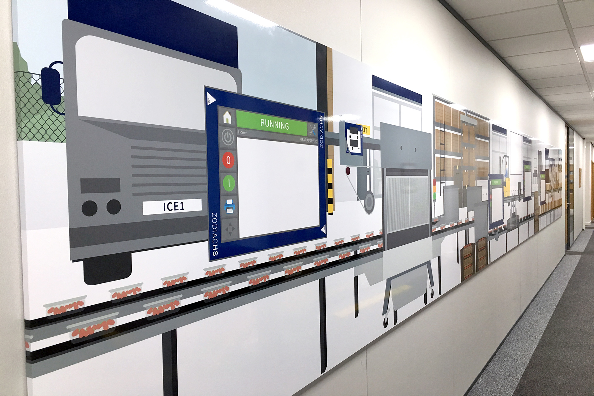 Custom printed whiteboard