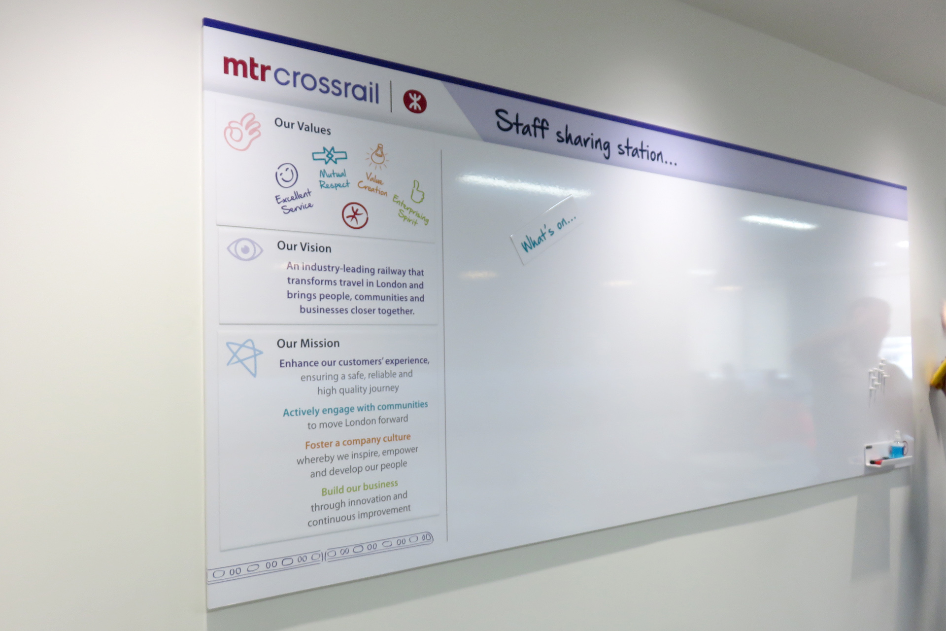 Custom printed whiteboard