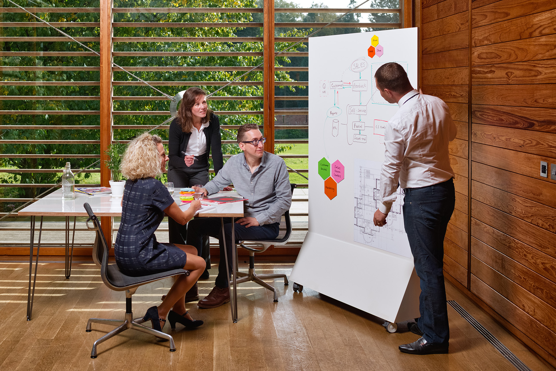 ThinkingWall Freestander mobile whiteboard