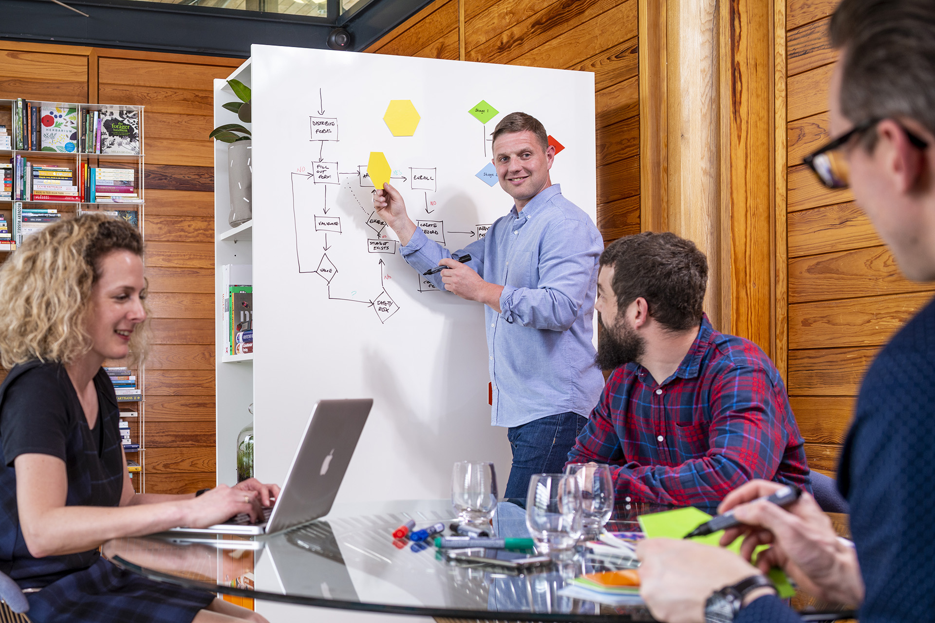 ThinkingWall Stor whiteboard with storage