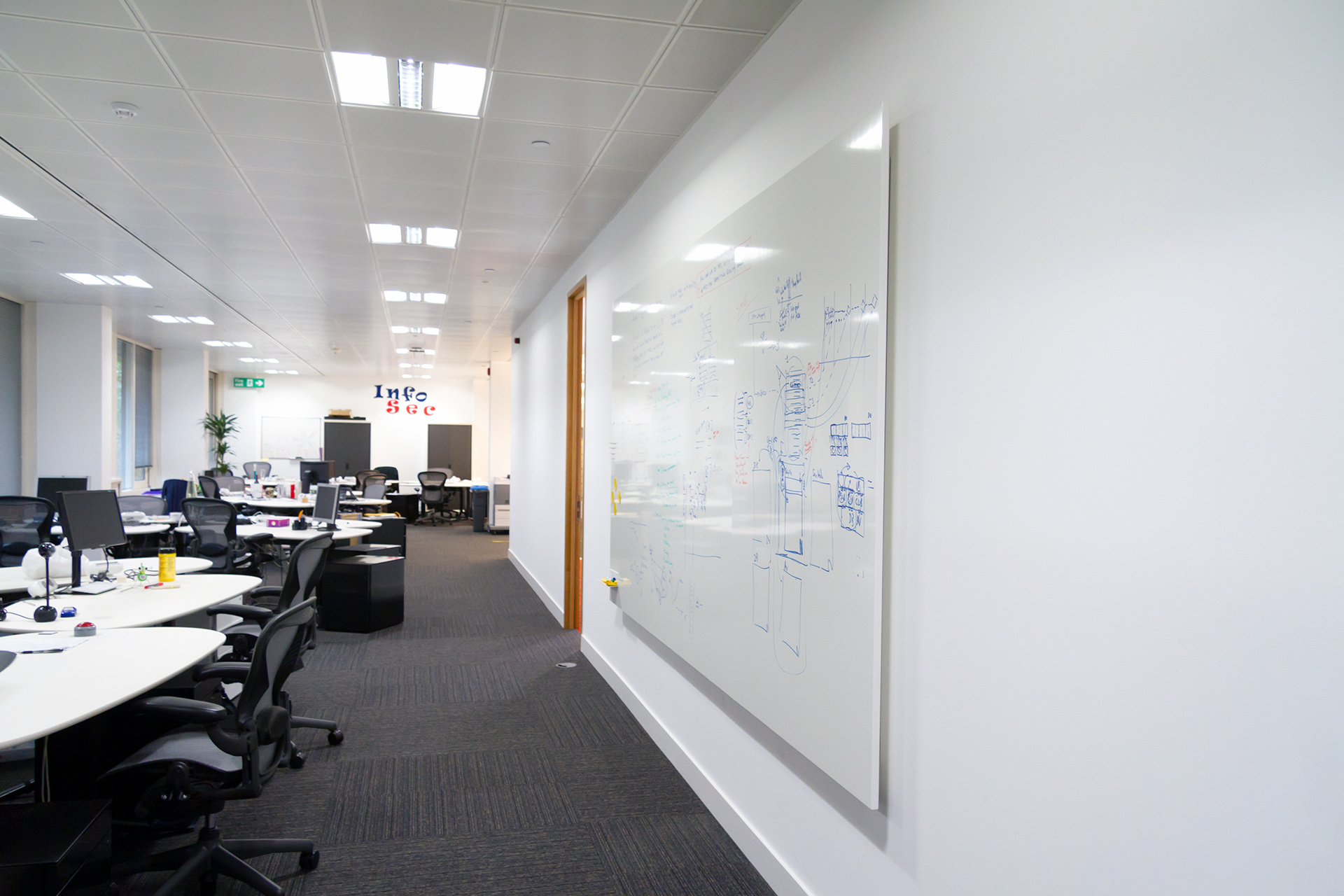 ThinkingWall whole wall whiteboard