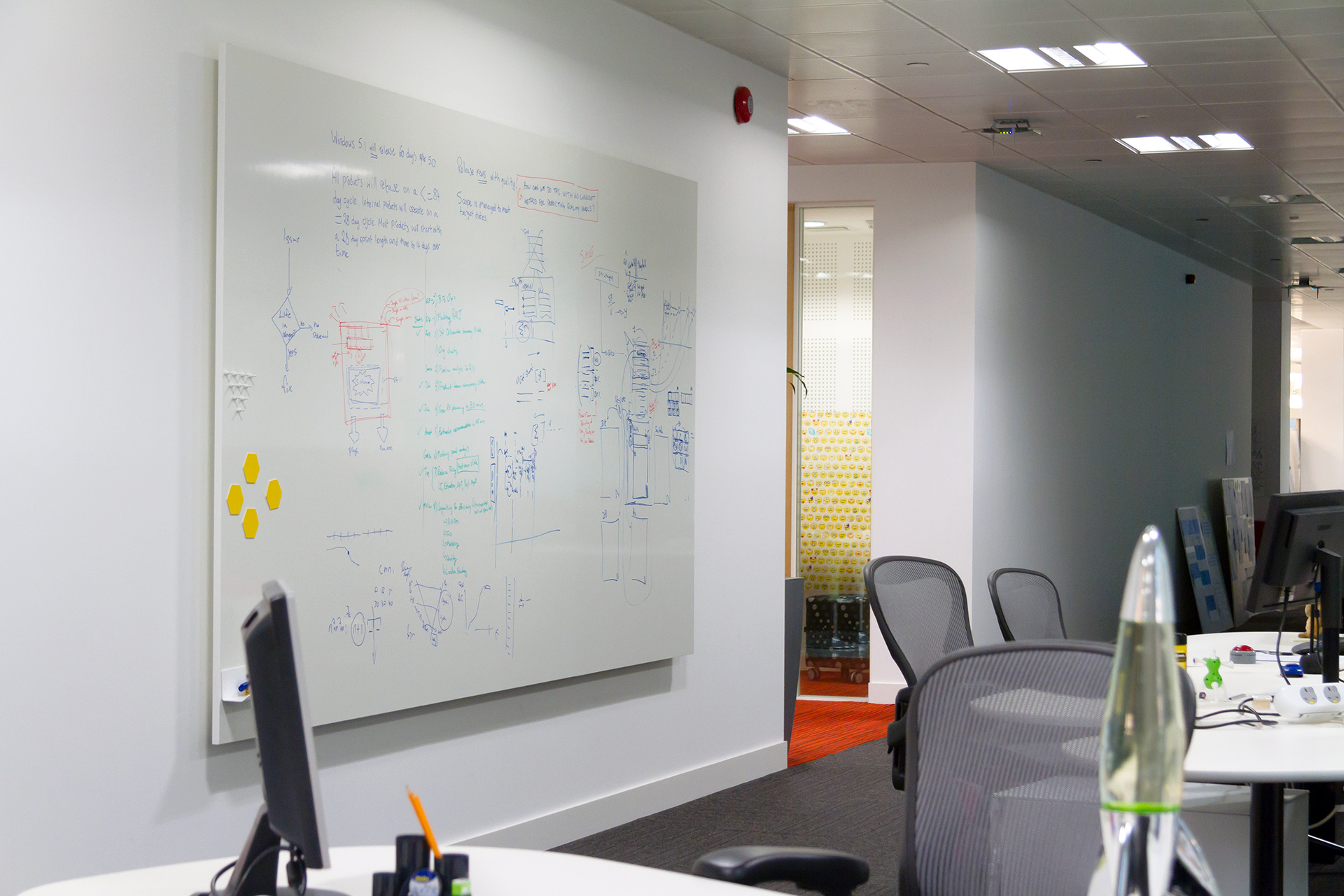 ThinkingWall whole wall whiteboard