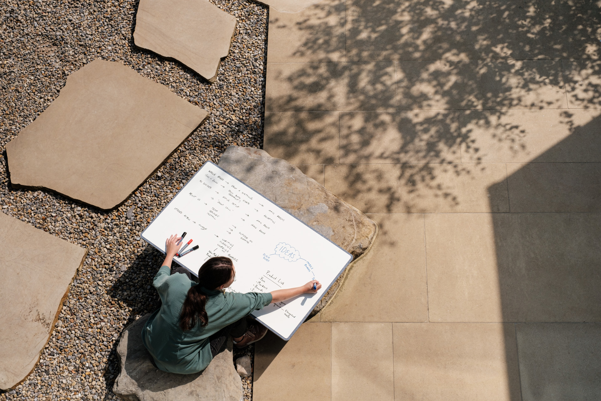 ThinkingWall Jotter portable whiteboard