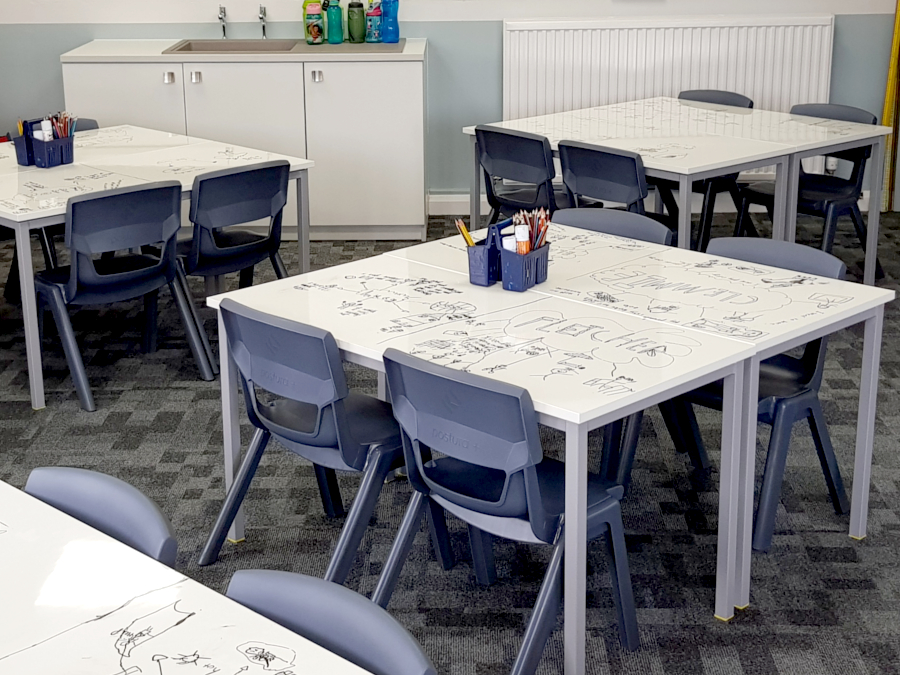 Whiteboard tables arranged in an empty classroom setting with writing