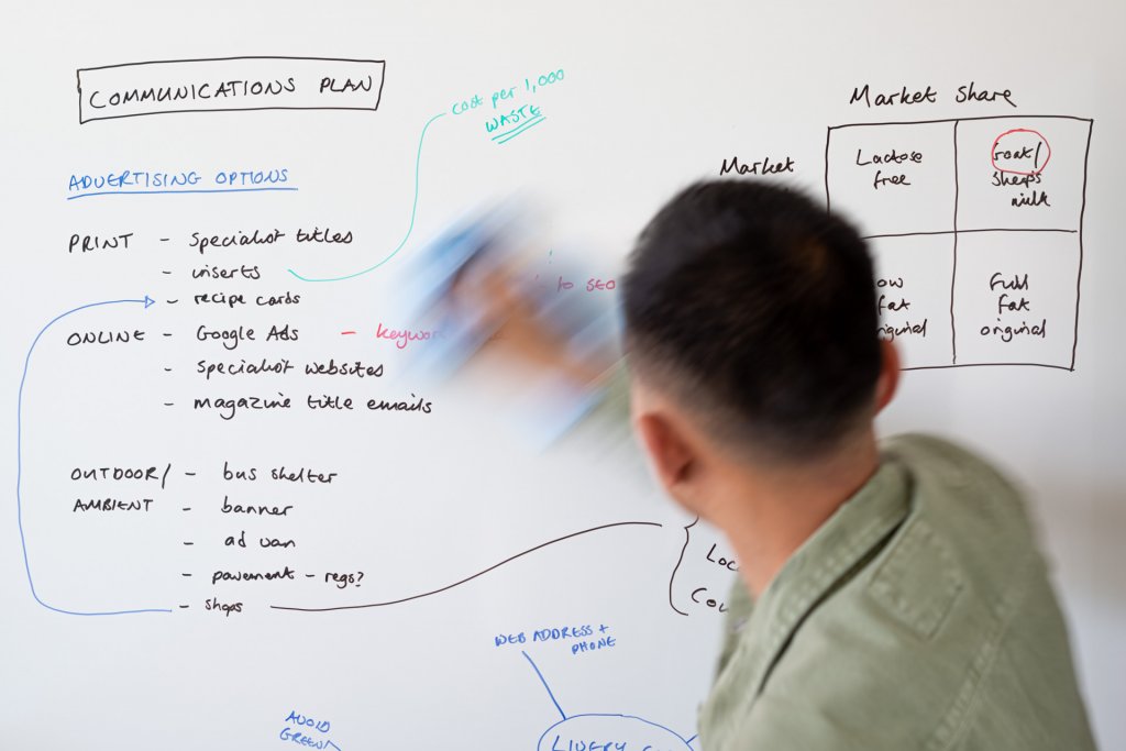 Whiteboard cleaning