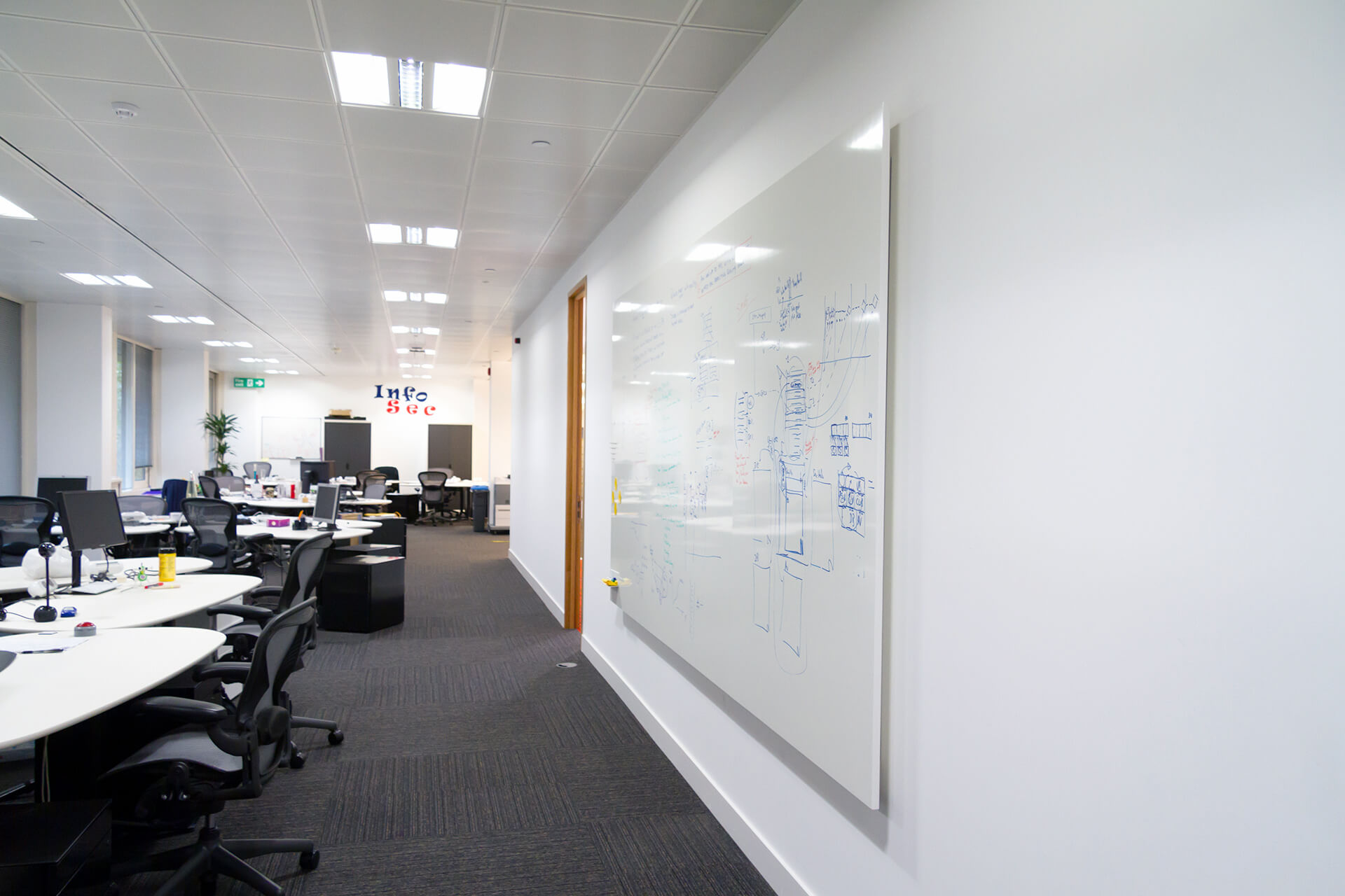 ThinkingWall whole wall whiteboard