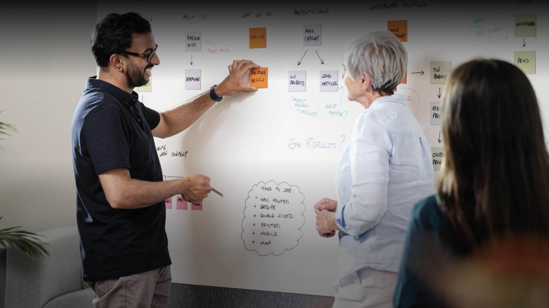 ThinkingWall collaboration whiteboard wall on wheels with writing and magnetic tiles