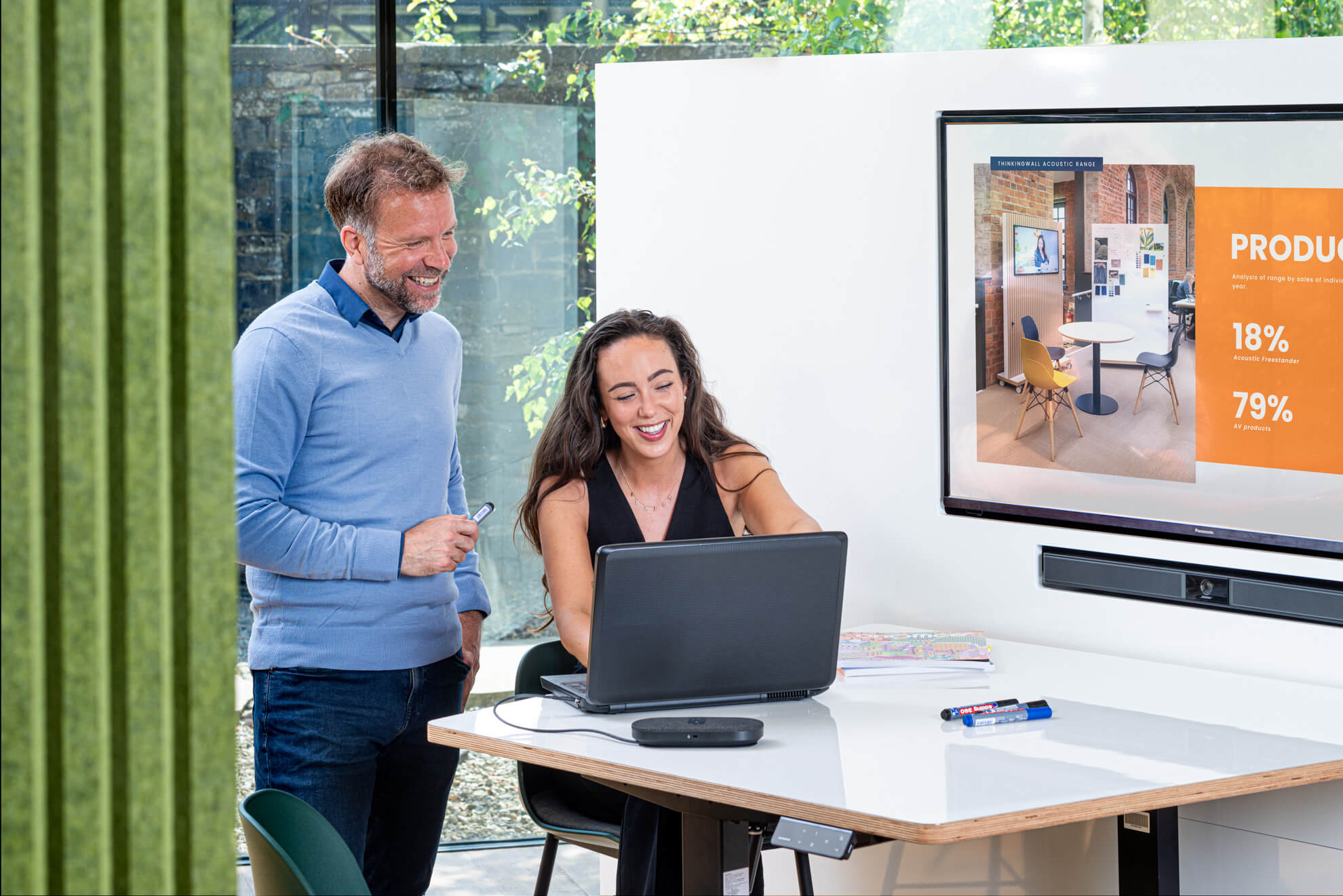 ThinkingWall Collaboration Space 2