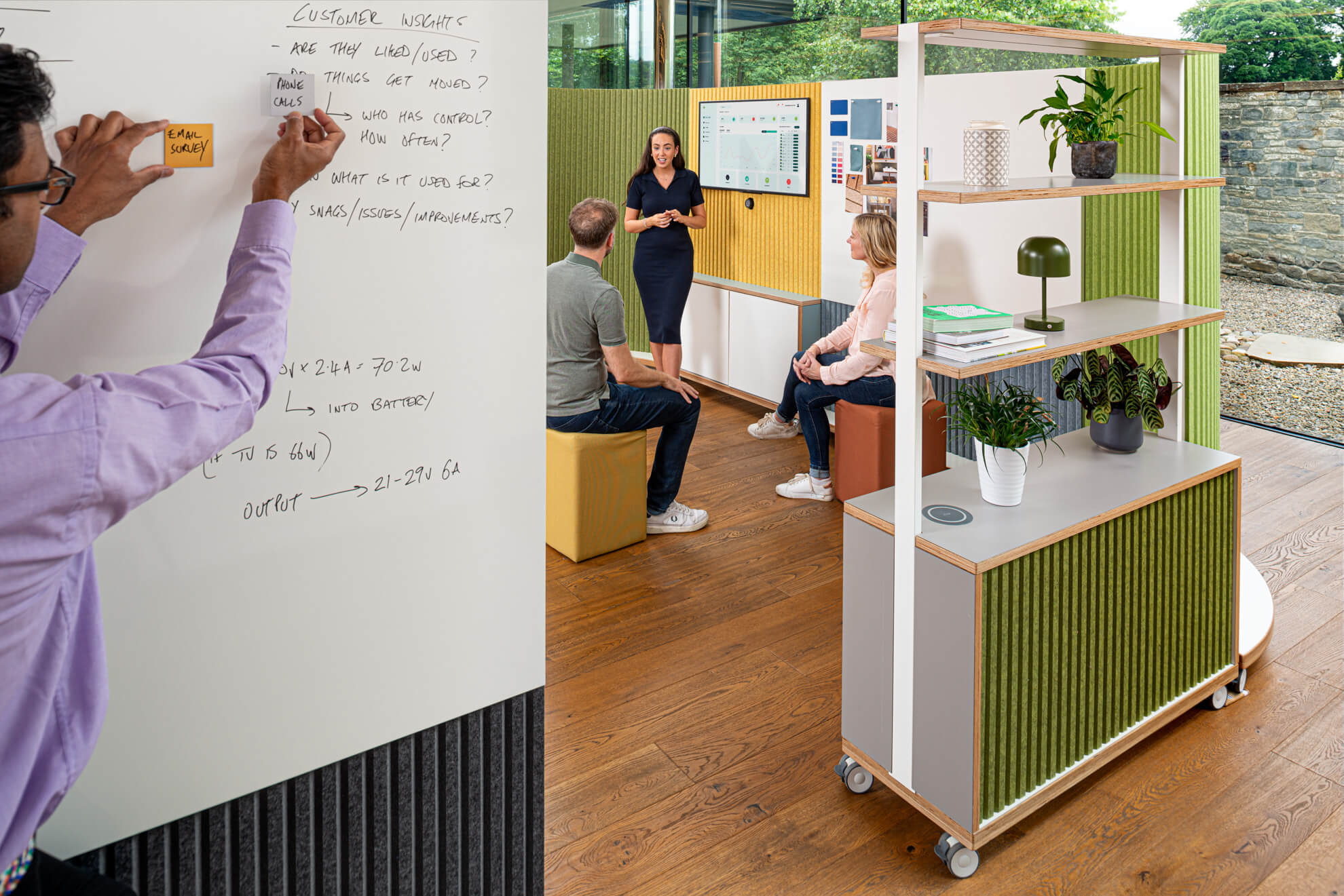 ThinkingWall Collaboration Space 6