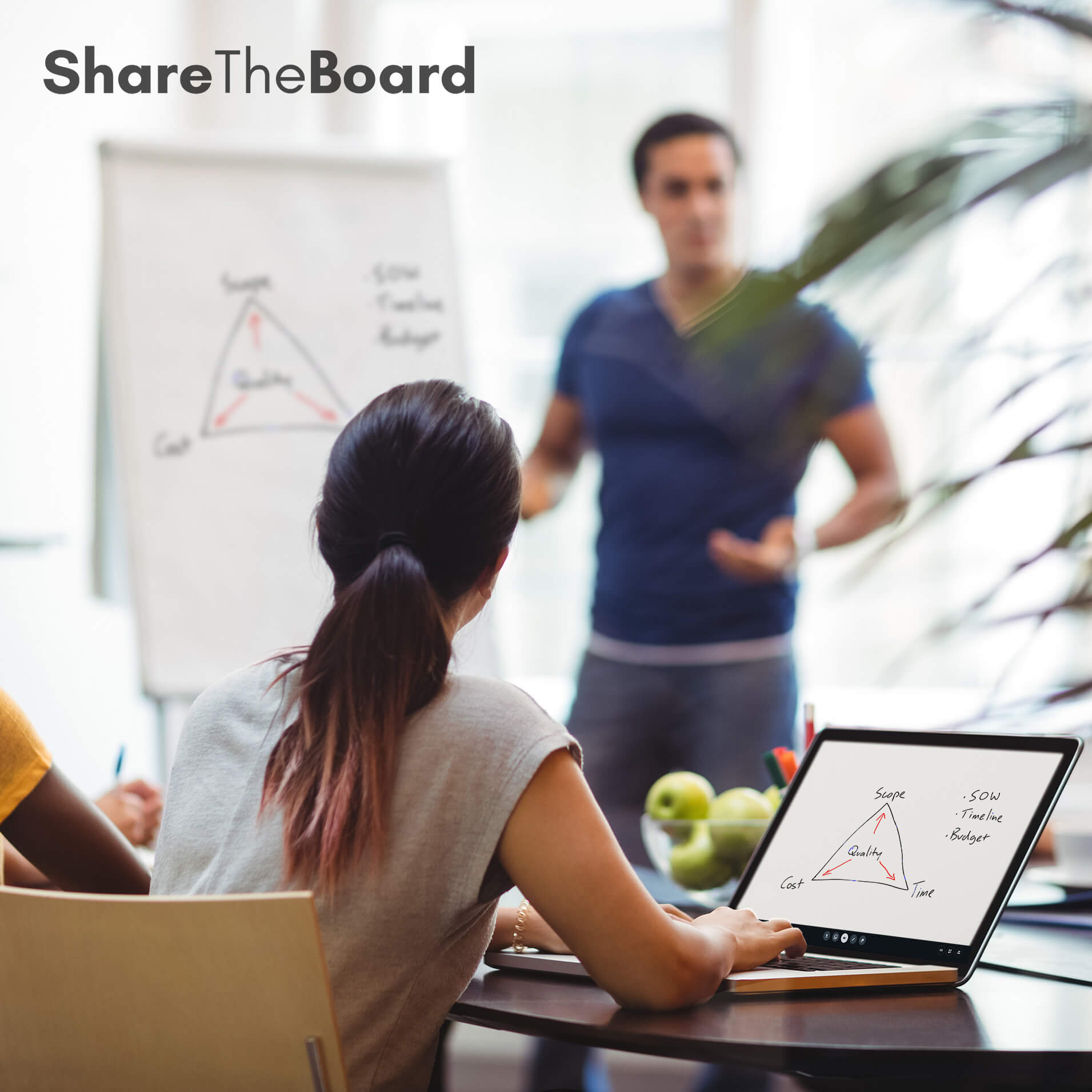 ShareTheBoard turns analogue whiteboards into digital tools